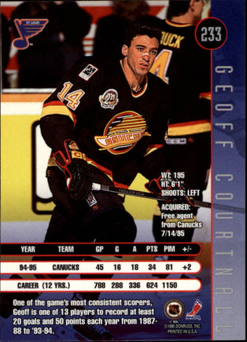 1995-96 Leaf Hockey Cards 201-330 +Rookies (A6447) - You Pick - 10+ FREE SHIP - Picture 63 of 249