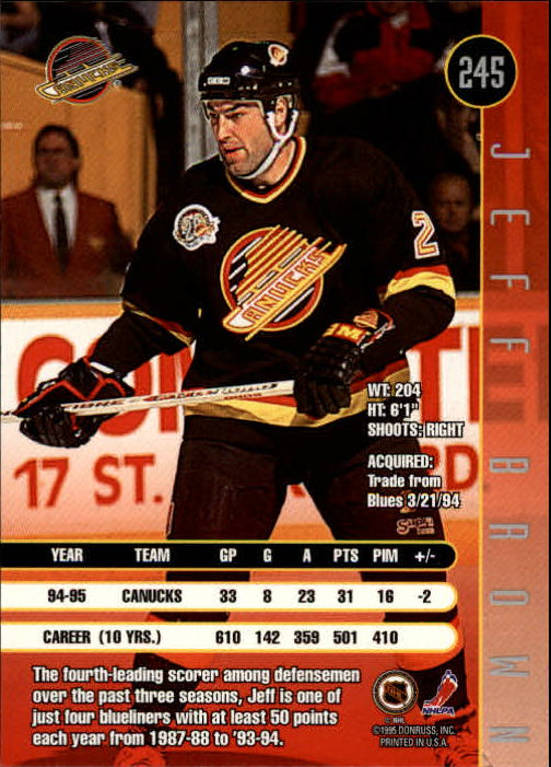 1995-96 Leaf Hockey Cards 201-330 +Rookies (A6447) - You Pick - 10+ FREE SHIP - Picture 85 of 249