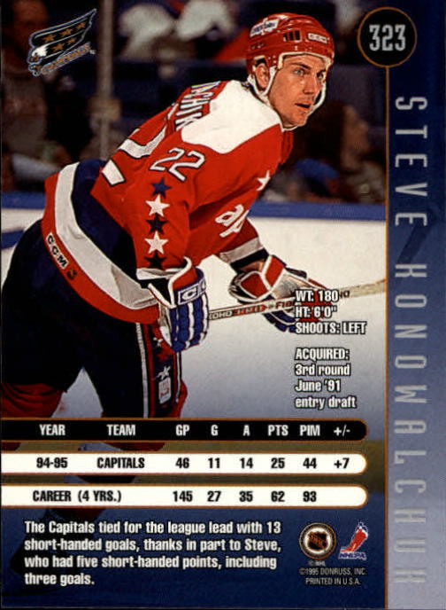 1995-96 Leaf Hockey Cards 201-330 +Rookies (A6447) - You Pick - 10+ FREE SHIP - Picture 235 of 249