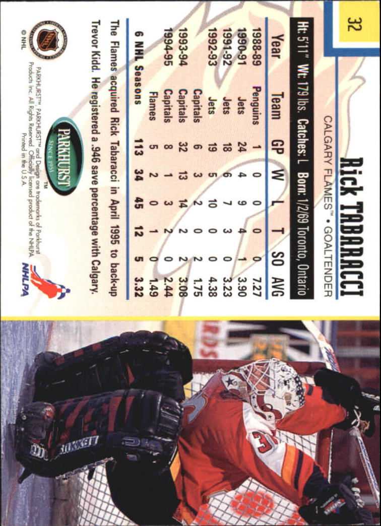 1995-96 Parkhurst International - #249 Viacheslav Fetisov