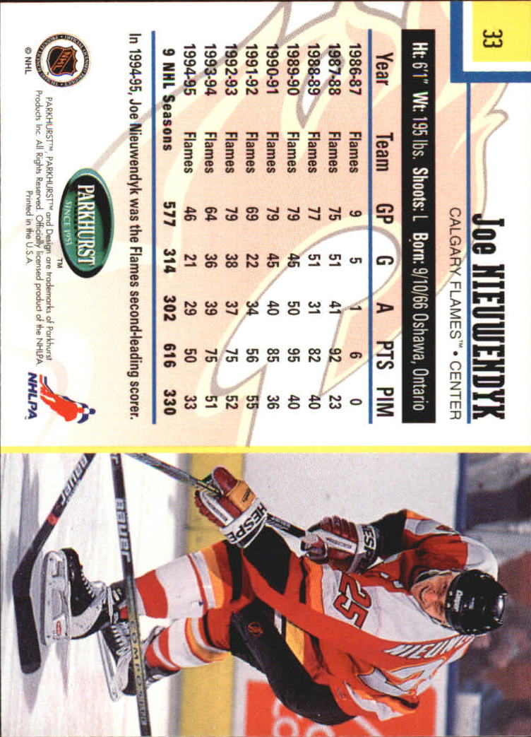 1995-96 Parkhurst International - #249 Viacheslav Fetisov