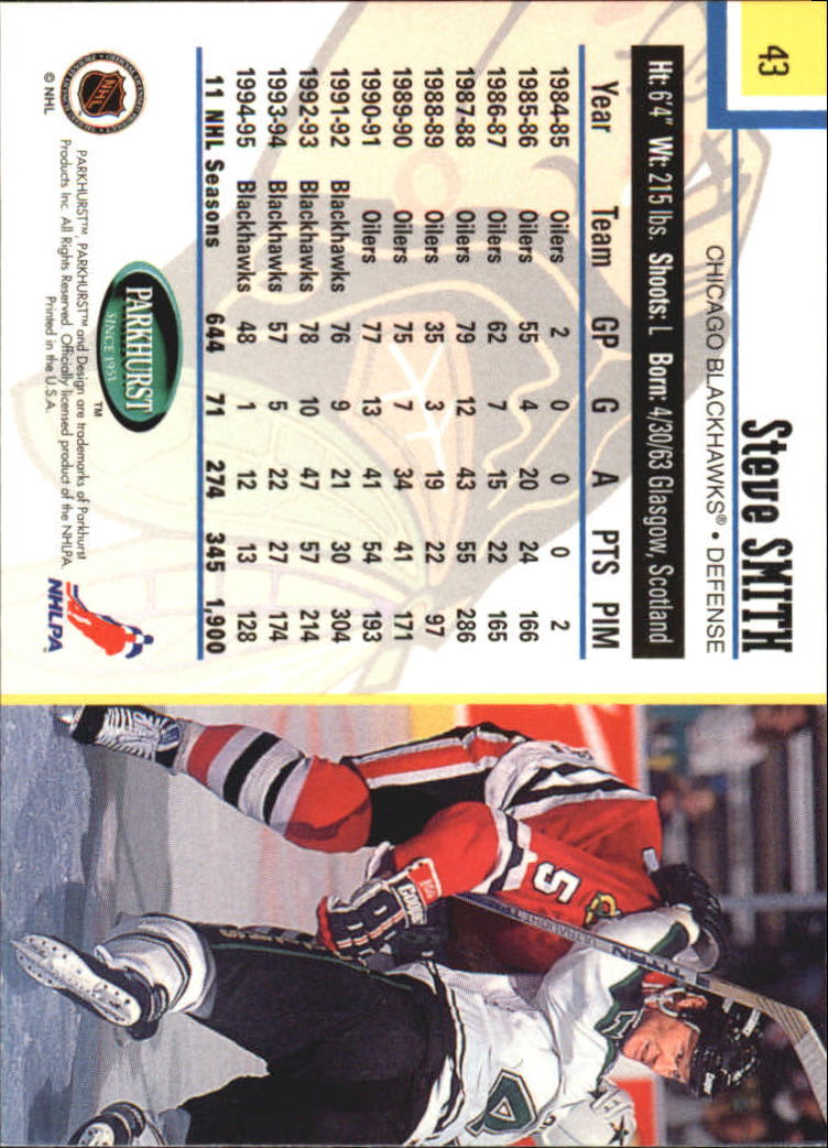 1995-96 Parkhurst International - #249 Viacheslav Fetisov