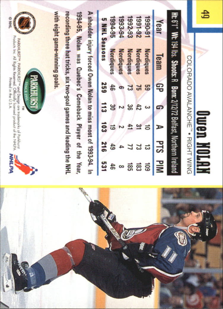 1995-96 Parkhurst International - #249 Viacheslav Fetisov