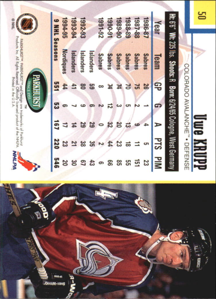 1995-96 Parkhurst International - #249 Viacheslav Fetisov