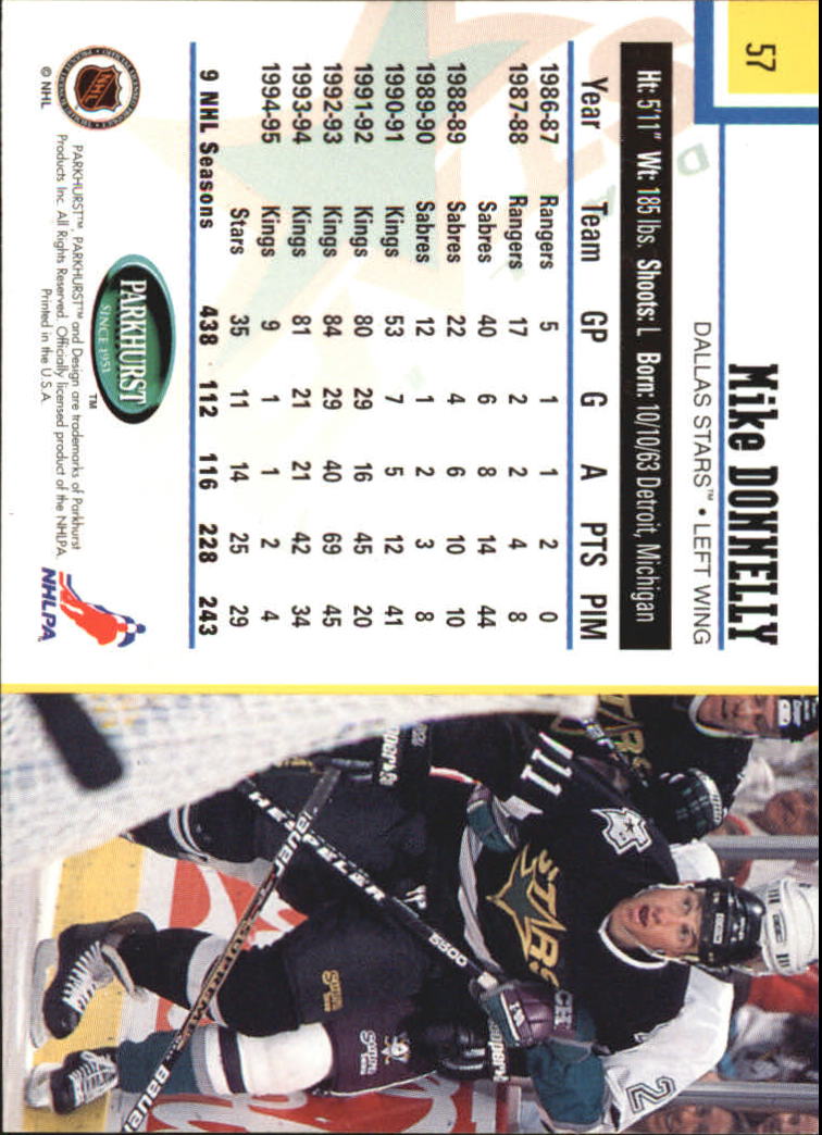 1995-96 Parkhurst International - #249 Viacheslav Fetisov