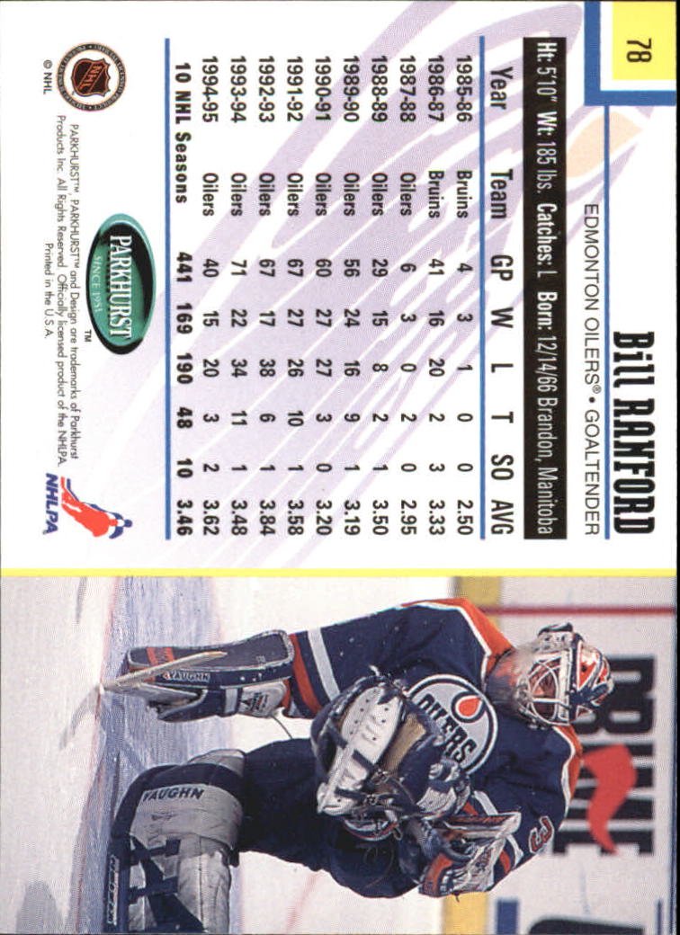 1995-96 Parkhurst International - #249 Viacheslav Fetisov