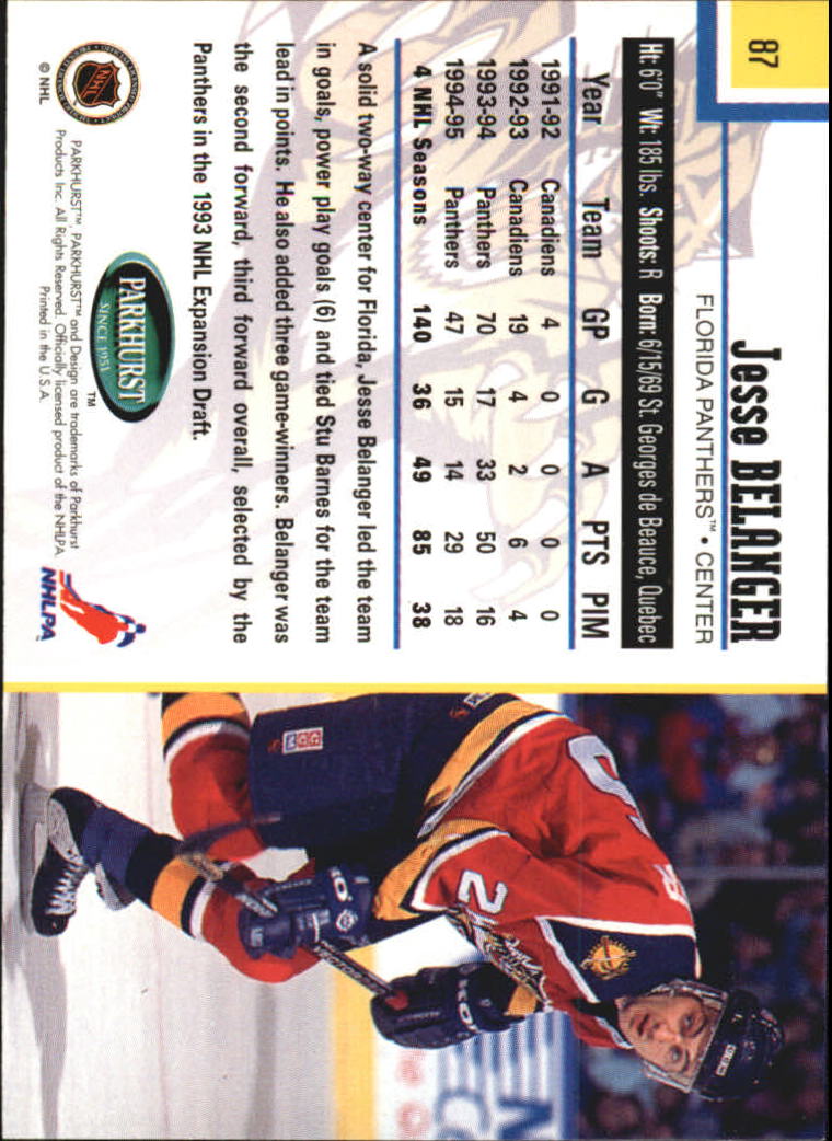 1995-96 Parkhurst International - #249 Viacheslav Fetisov