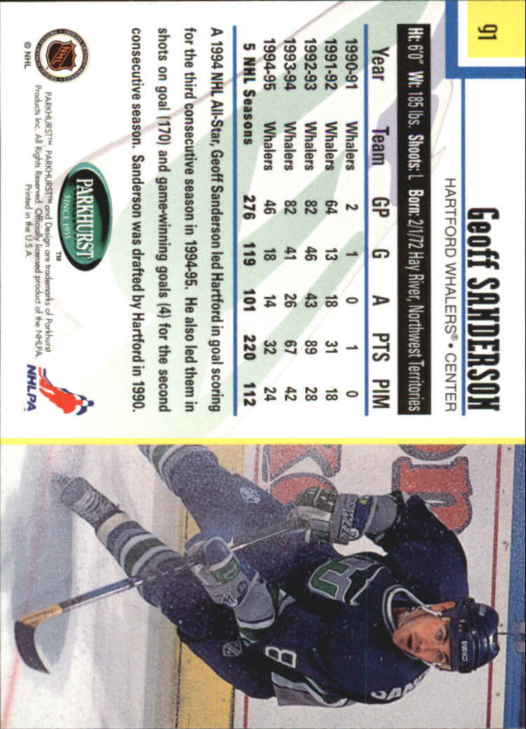 1995-96 Parkhurst International - #249 Viacheslav Fetisov