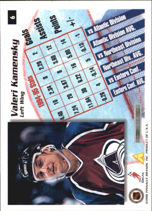 1995-96 Pinnacle Summit - #19 Eric Lindros