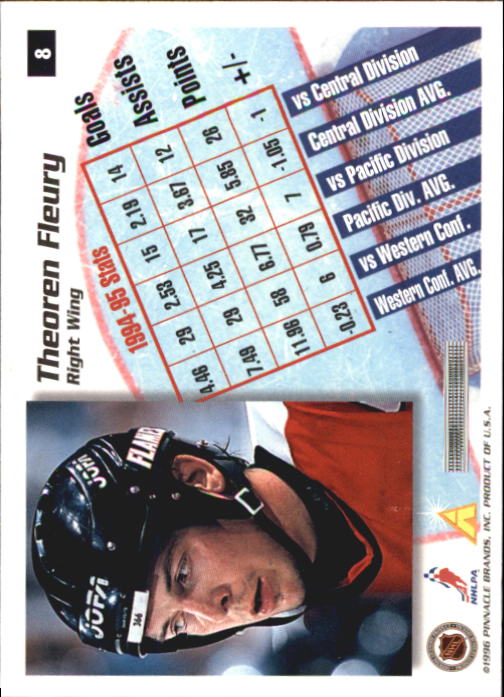 1995-96 Pinnacle Summit - #19 Eric Lindros