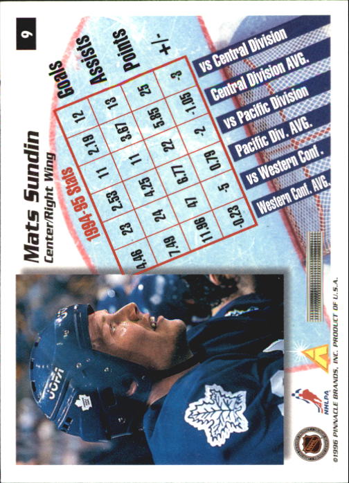 1995-96 Pinnacle Summit - #19 Eric Lindros