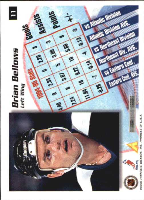 1995-96 Pinnacle Summit - #19 Eric Lindros