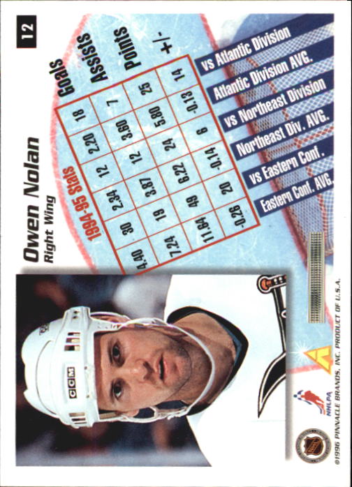 1995-96 Pinnacle Summit - #19 Eric Lindros