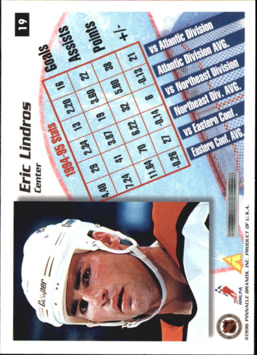 1995-96 Pinnacle Summit - #19 Eric Lindros