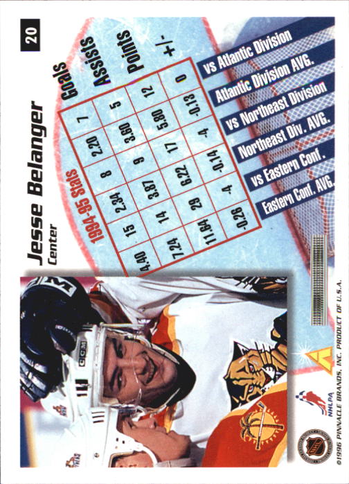 1995-96 Pinnacle Summit - #19 Eric Lindros