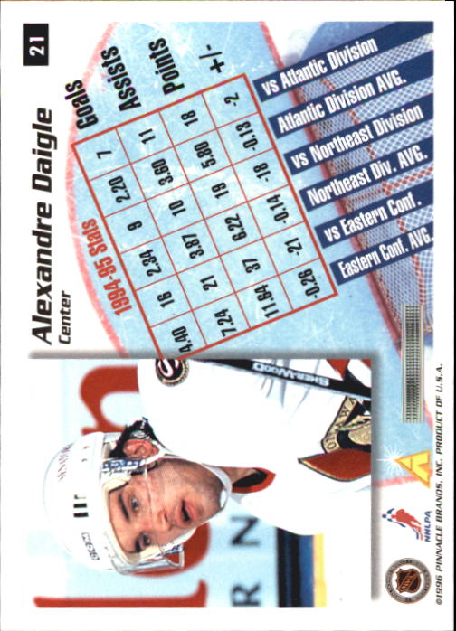 1995-96 Pinnacle Summit - #19 Eric Lindros