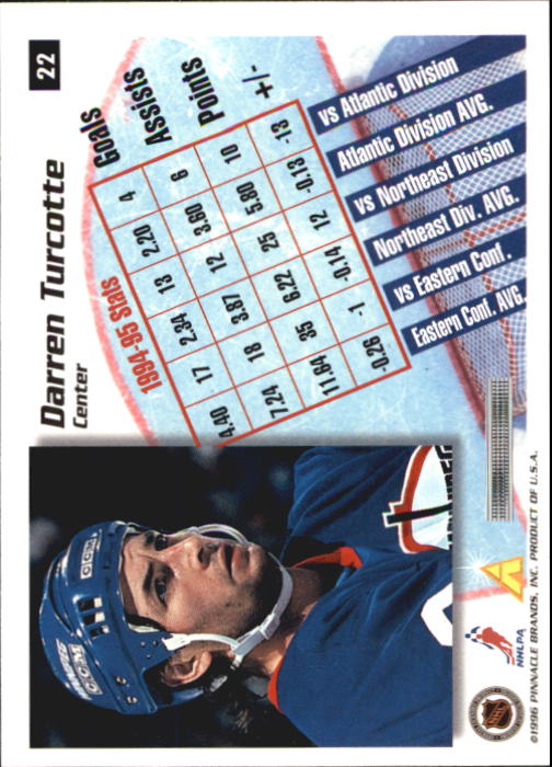 1995-96 Pinnacle Summit - #19 Eric Lindros