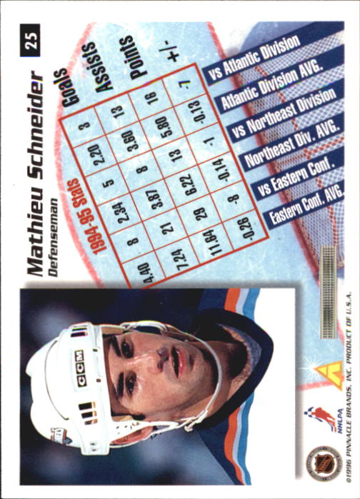 1995-96 Pinnacle Summit - #19 Eric Lindros