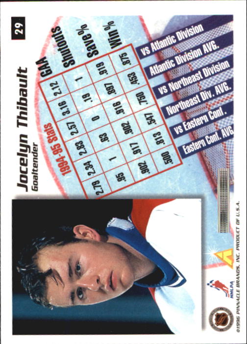 1995-96 Pinnacle Summit - #19 Eric Lindros