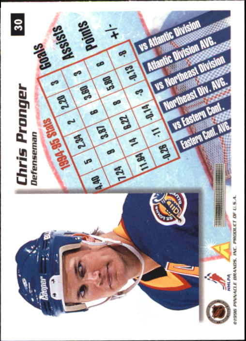 1995-96 Pinnacle Summit - #19 Eric Lindros