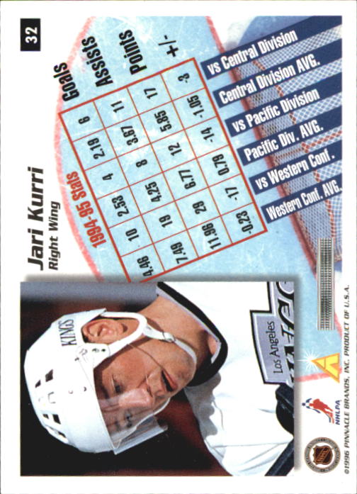 1995-96 Pinnacle Summit - #19 Eric Lindros