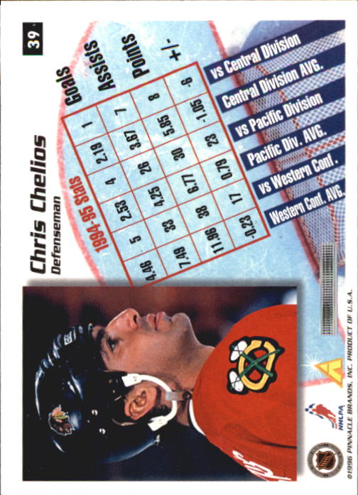 1995-96 Pinnacle Summit - #19 Eric Lindros