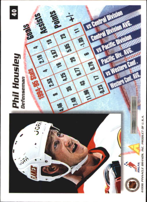 1995-96 Pinnacle Summit - #19 Eric Lindros