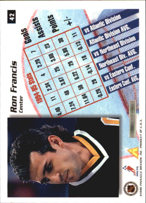 1995-96 Pinnacle Summit - #19 Eric Lindros