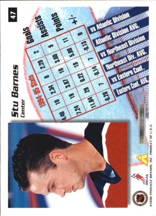 1995-96 Pinnacle Summit - #19 Eric Lindros