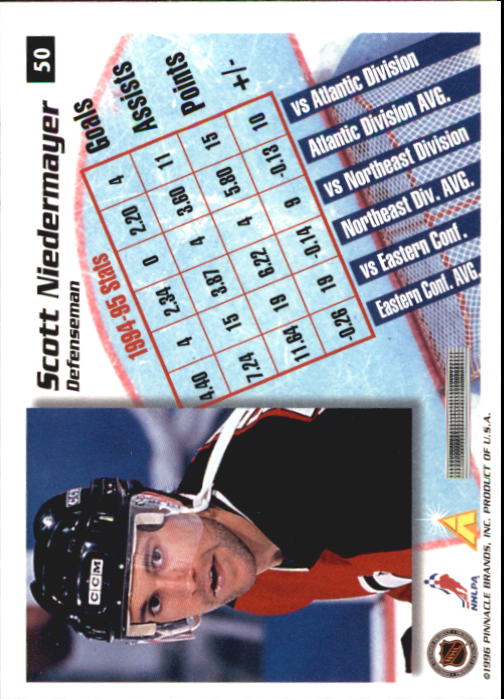 1995-96 Pinnacle Summit - #19 Eric Lindros