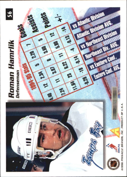 1995-96 Pinnacle Summit - #19 Eric Lindros