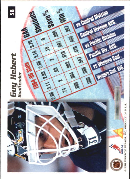 1995-96 Pinnacle Summit - #19 Eric Lindros