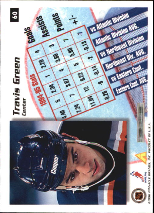 1995-96 Pinnacle Summit - #19 Eric Lindros