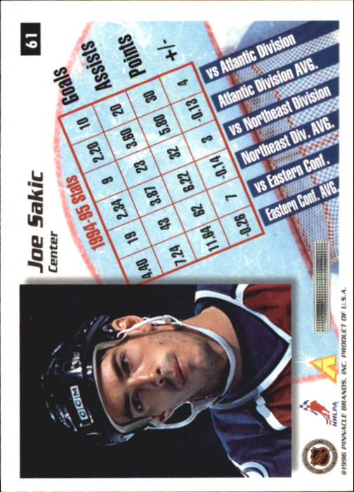 1995-96 Pinnacle Summit - #19 Eric Lindros