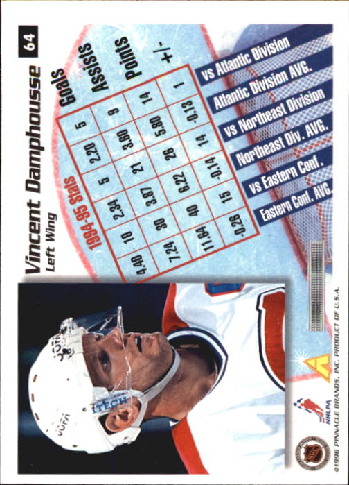 1995-96 Pinnacle Summit - #19 Eric Lindros