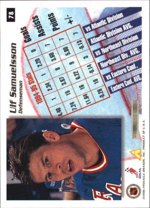 1995-96 Pinnacle Summit - #19 Eric Lindros