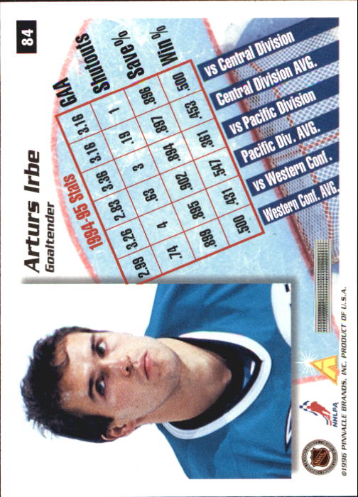 1995-96 Pinnacle Summit - #19 Eric Lindros