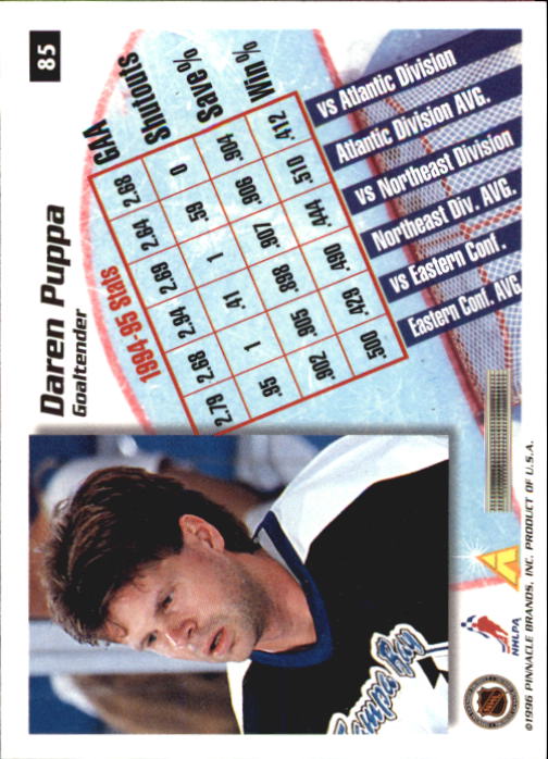 1995-96 Pinnacle Summit - #19 Eric Lindros