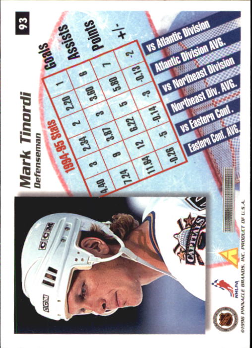 1995-96 Pinnacle Summit - #19 Eric Lindros