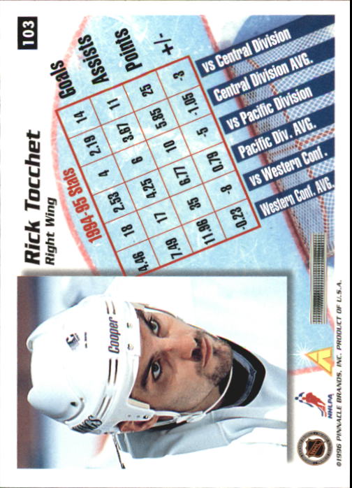 1995-96 Pinnacle Summit - #19 Eric Lindros