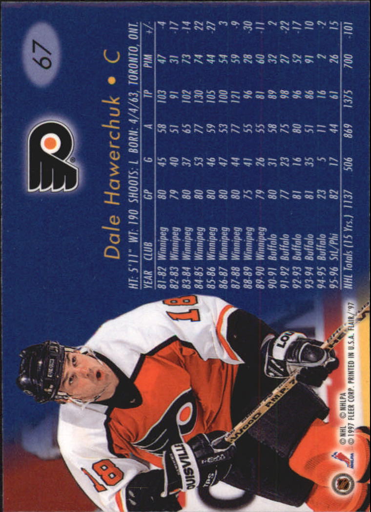 1996-97 Flair - #19 Sandis Ozolinsh