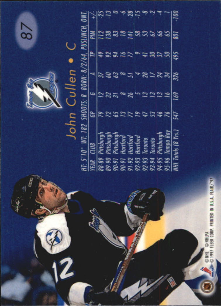 1996-97 Flair - #19 Sandis Ozolinsh