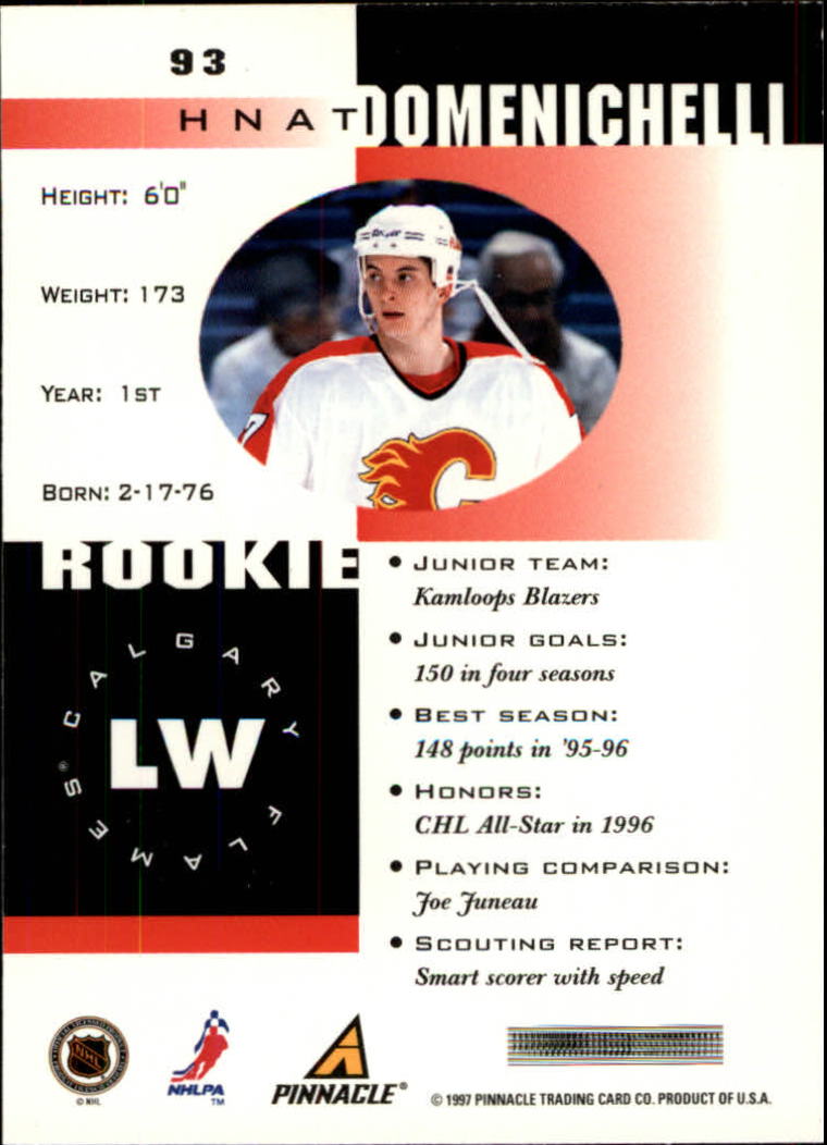 1997-98 Pinnacle Inside Hockey Card Pick