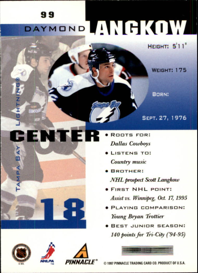 1997-98 Pinnacle Inside Hockey Card Pick