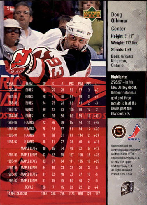 1997-98 Upper Deck - #208 Tony Amonte