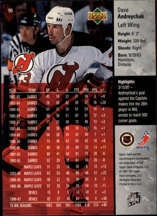 1997-98 Upper Deck - #208 Tony Amonte