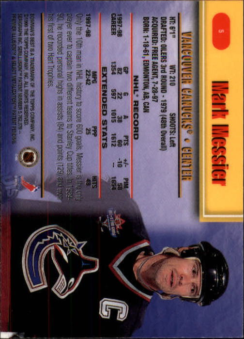 1998-99 Bowman's Best - #35 Sergei Fedorov