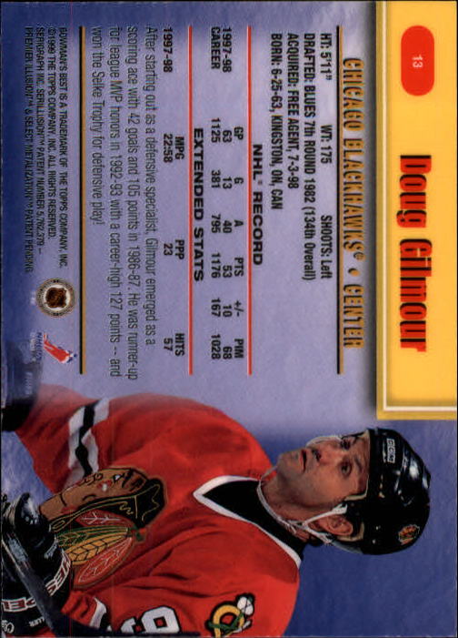 1998-99 Bowman's Best - #35 Sergei Fedorov