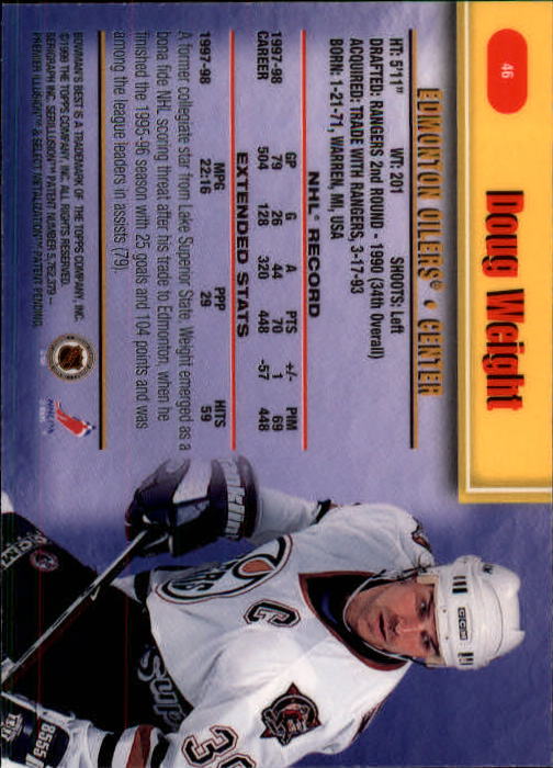 1998-99 Bowman's Best - #35 Sergei Fedorov