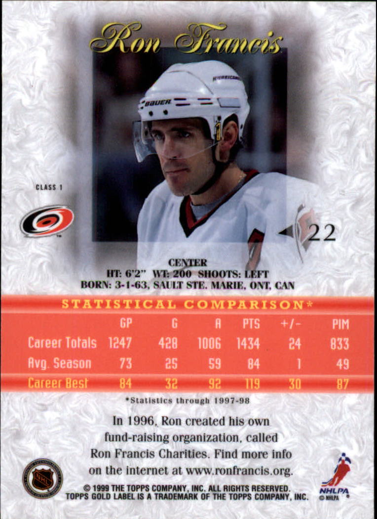 1998-99 Topps Gold Label Class 1 Hockey Card Pick